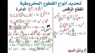 الفرق بين معادلة القطع الناقص والدائرة