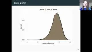 A primer on reproducible manuscripts with R Markdown