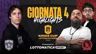 Circus FC vs FC Caesar | HIGHLIGHTS | Round 4