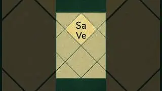 Bhrigu Shraap &ndash; Venus and Saturn Conjunction Predictions