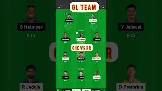 CHE vs RR |MS Dhoni|Ashwin| #dream11 Team -02