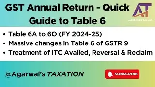 Decoding GSTR 9 Table 6 for accurate reporting | ITC reporting deep dive