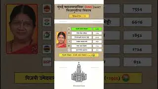 Mumbai BMC Election 2017 Result | Ward no :- 16 #mumbai #bmc #election #result #bmcelection