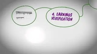The Pre-Approval Process | Chase Sloan, Keller Williams Realty