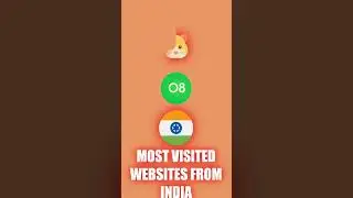 Top 10 most visited websites from India