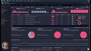 How APM, Tracing, Logs & Metrics link SEAMLESSLY in Coralogix
