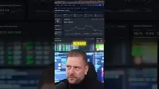 0,5 % pro Trade easy ￼ #Trading #Fremdkapital #Bitcoin