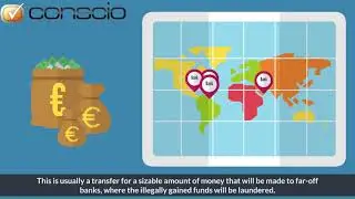 Cybersecurity awareness : CEO fraud