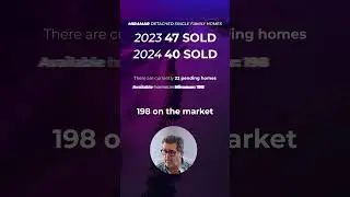 🏖️ Miramar Beach Real Estate: Homes From $439K to $17M! 💰