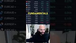 Micro versus Macro fundamentals #trading #forex #fundamentalanalysis
