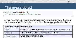 More Events Timers Web Programming and Web Designing Lecture17