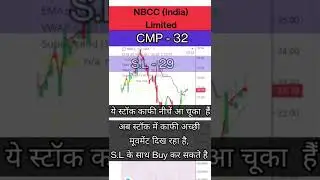 Short Term stock to buy | Nbcc share price | share market news