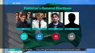 Pakistan General Elections
