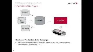 원터치 플래싱 툴 vFlash