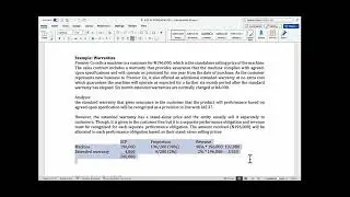 IFRS 15 Revenue from contract with customers Part 3
