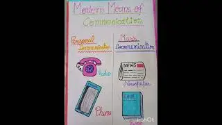 Modern means of communication
