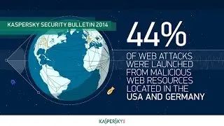 Hacked off in 2014: the cyber-battle for cash and privacy