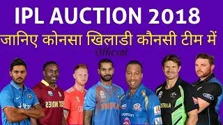Ipl player auction 2018 | Ipl player list 2018