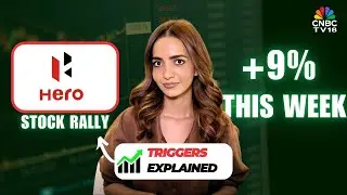 9% на этой неделе. 52-недельный максимум. Итак&hellip; Что же подпитывает рост Hero MotoCorp? | Новости ...