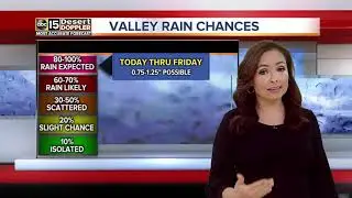 Arizona weather forecast: Big winter storm hitting parts of state