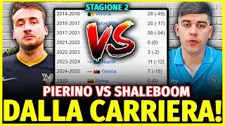 PIERINO vs SHALEBOOM:  INDOVINA IL CALCIATORE CHALLENGE 2 (Quarti di finale) - SICKWOLF