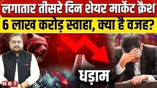 Share Market News Today | Share Market Today | Business News | Share Market News Today Live | NBT