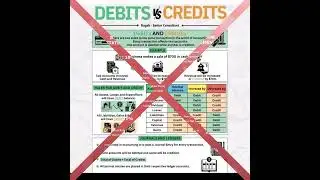 Basic Financial Terms