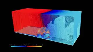 Large Eddy Simulation using Lattice Boltzmann Method