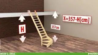 FAKRO | Montagevideo MSW kwart voor de MSS Superior steektrap