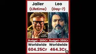Jailer VS LEO movie comparison box office collection #viral #trending #shorts #jailer #leo