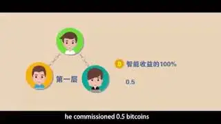 Plus Token Wallet Eng | https://plustokenofficial.com