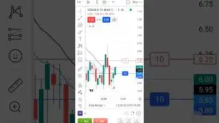 🔴Live Scalping mode on dhan trading app #nifty #viralshorts #stockmarket #trader