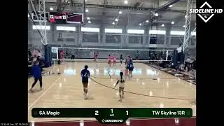 TW Skyline 13R vs. SA Magic (2026.01.18)