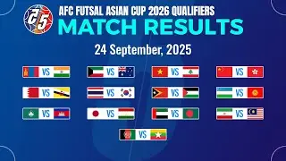 Qualifiers: Matchday 3 Results | AFC Futsal Asian Cup 2026.