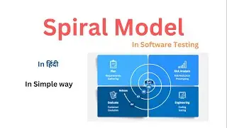 Spiral model in software testing | #6 | Different Types of SDLC Models
