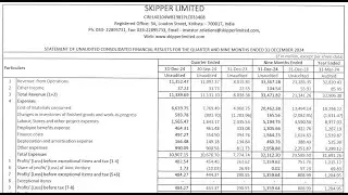 Skipper Q3 Results 2025 | Skipper Results Today | Skipper Share News | Skipper | Skipper Latest