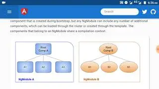 Angular 6 - Architecture overview in Tamil | #StackSecrets
