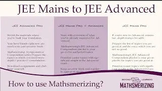 JEE Mains to JEE Advanced | Maximize Your JEE Advanced Preperation with Mathsmerizing