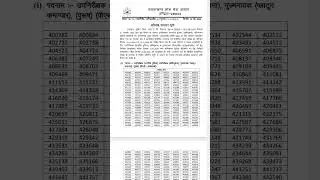UKPSC SI Result #uksi #ukpscsi #ukpoliceresult #ukpscresult