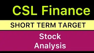 CSL FINANCE SHARE TARGET ANALYSIS 📒 CSL FINANCE SHARE NEWS | TOP GAIN STOCKS ANALYSIS 18-12-24