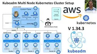 🧩 How to Install Multi-Node Kubernetes Cluster Step-by-Step with Kubeadm 1.34 (Containerd)