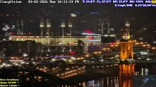Cincinnati Skyline, Ohio River, Brent Spence Bridge - Livestream from Covington, Kentucky