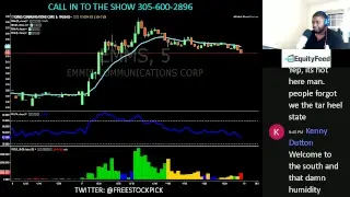 Ep 171 PENNYSTOCKS  $CLNT $ALSK $DRWI $ESIO $CVU $EMMS $HNRG $AETI $NAK $UEC $OCRX $MYOS $CLMT