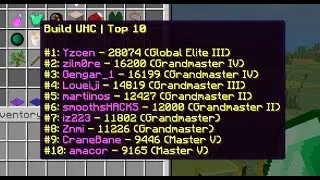 Grinding | Build UHC