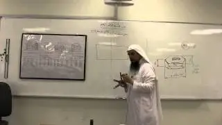 رسم الصامولة في المسقط الجانبي