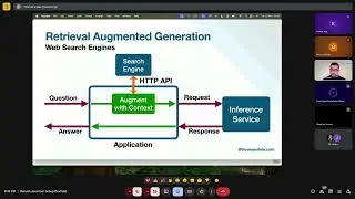Building AI Applications with Java, LLMs, and Spring AI with Thomas Vitale
