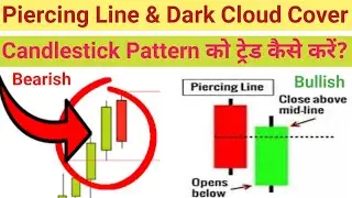 Dark Cloud Cover & Piercing line Candlestick Pattern कैसे काम करता है! और ट्रेड कैसे करें?