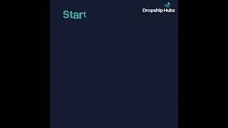 Start Your Own Dropshipping Business in Just $49.99 | One time fee