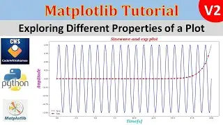 Exploring Different Properties of a Plot in Matplotlib | Matplotlib Ttuorial in Urdu/Hindi