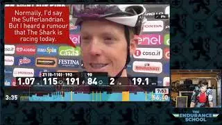 The Endurance School | The Sufferfest 